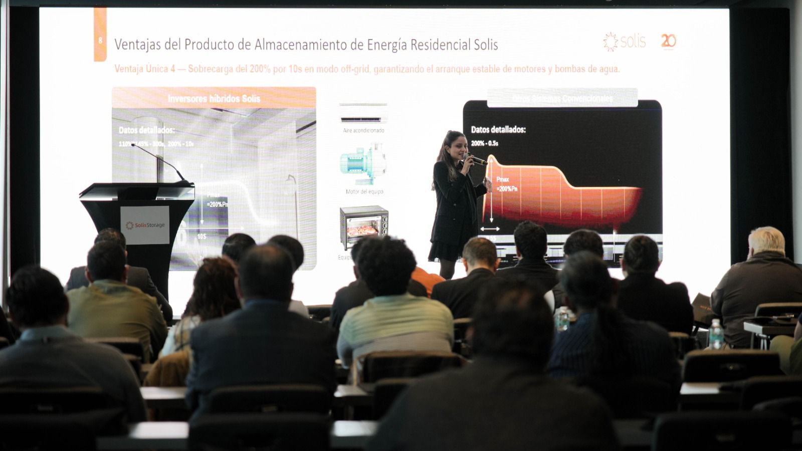 SOLISSTORAGE HACE EXITOSA PRESENTACIÓN DE EVERCORE