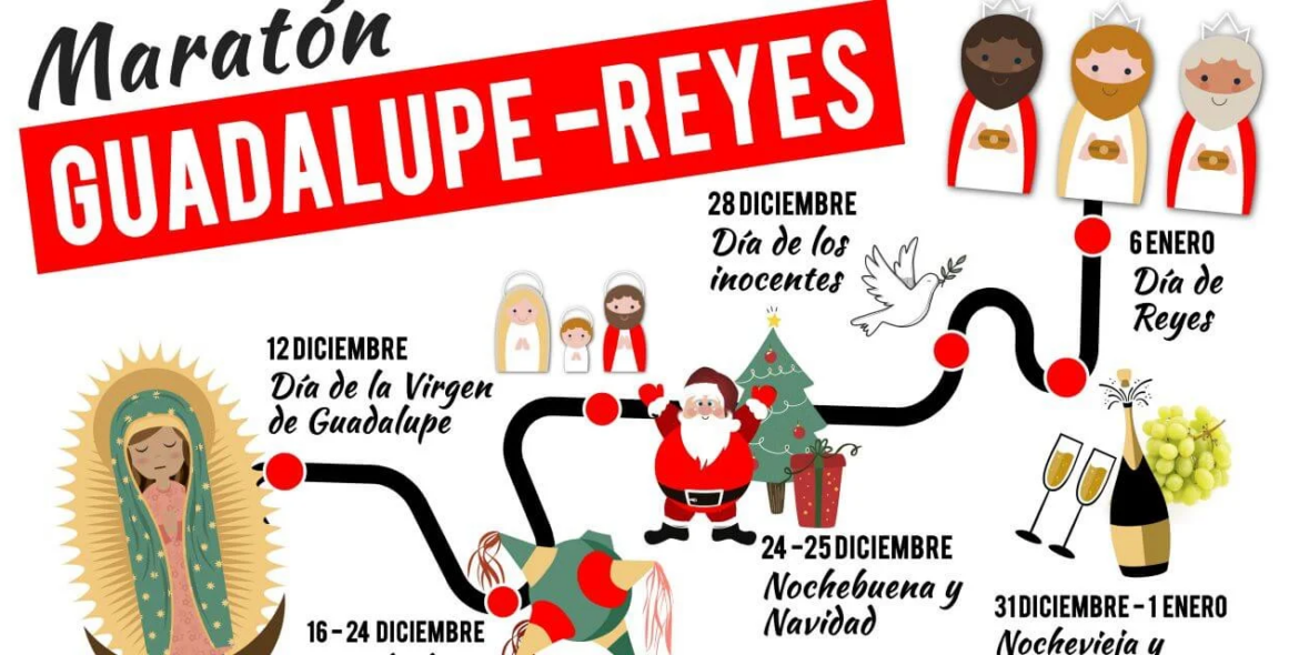 Guadalupe–Reyes: cuando México entra en modo celebración